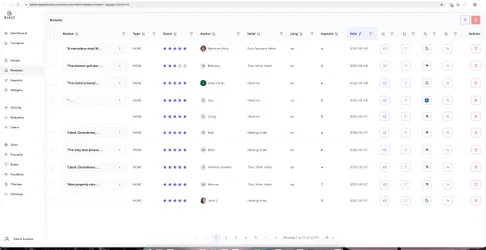 Blaze Reviews - 1